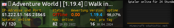 Userbar 560x90 mit Online-Player-Charts für Server 51.222.51.165:25565