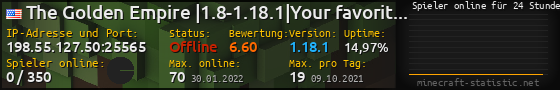 Userbar 560x90 mit Online-Player-Charts für Server 198.55.127.50:25565