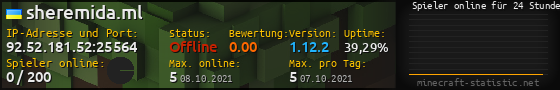 Userbar 560x90 mit Online-Player-Charts für Server 92.52.181.52:25564