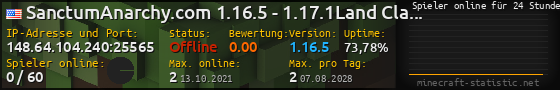 Userbar 560x90 mit Online-Player-Charts für Server 148.64.104.240:25565