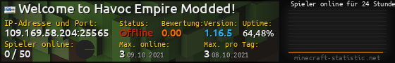 Userbar 560x90 mit Online-Player-Charts für Server 109.169.58.204:25565