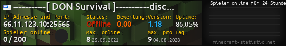 Userbar 560x90 mit Online-Player-Charts für Server 66.11.123.10:25565
