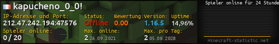 Userbar 560x90 mit Online-Player-Charts für Server 212.47.242.194:47576