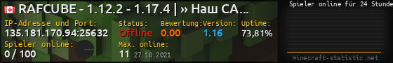 Userbar 560x90 mit Online-Player-Charts für Server 135.181.170.94:25632