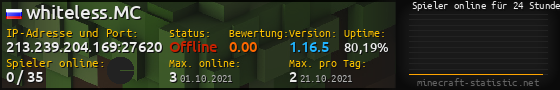 Userbar 560x90 mit Online-Player-Charts für Server 213.239.204.169:27620