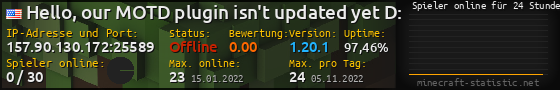 Userbar 560x90 mit Online-Player-Charts für Server 157.90.130.172:25589