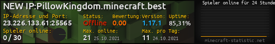 Userbar 560x90 mit Online-Player-Charts für Server 23.226.133.61:25565