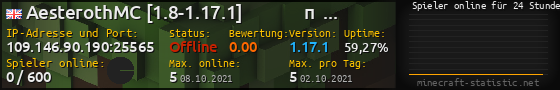 Userbar 560x90 mit Online-Player-Charts für Server 109.146.90.190:25565