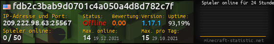 Userbar 560x90 mit Online-Player-Charts für Server 209.222.98.63:25567