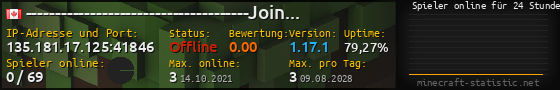 Userbar 560x90 mit Online-Player-Charts für Server 135.181.17.125:41846