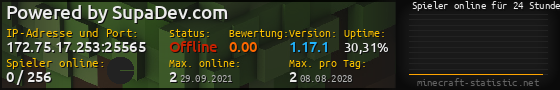 Userbar 560x90 mit Online-Player-Charts für Server 172.75.17.253:25565