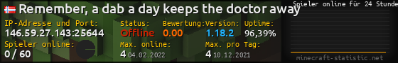 Userbar 560x90 mit Online-Player-Charts für Server 146.59.27.143:25644