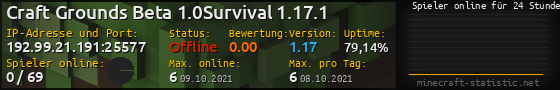 Userbar 560x90 mit Online-Player-Charts für Server 192.99.21.191:25577