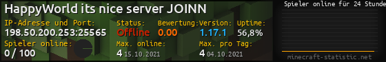 Userbar 560x90 mit Online-Player-Charts für Server 198.50.200.253:25565