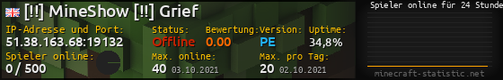 Userbar 560x90 mit Online-Player-Charts für Server 51.38.163.68:19132