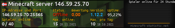 Userbar 560x90 mit Online-Player-Charts für Server 146.59.25.70:25565