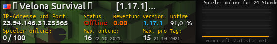 Userbar 560x90 mit Online-Player-Charts für Server 23.94.146.31:25565