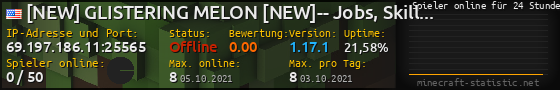Userbar 560x90 mit Online-Player-Charts für Server 69.197.186.11:25565