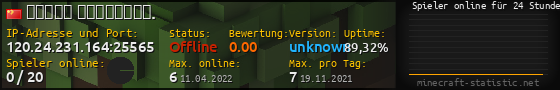 Userbar 560x90 mit Online-Player-Charts für Server 120.24.231.164:25565