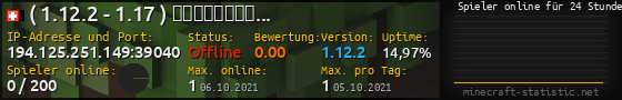 Userbar 560x90 mit Online-Player-Charts für Server 194.125.251.149:39040