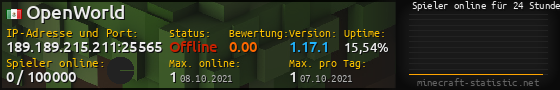 Userbar 560x90 mit Online-Player-Charts für Server 189.189.215.211:25565