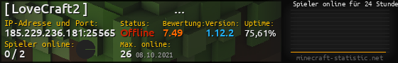 Userbar 560x90 mit Online-Player-Charts für Server 185.229.236.181:25565