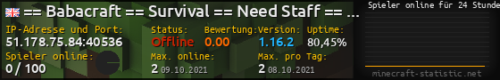 Userbar 560x90 mit Online-Player-Charts für Server 51.178.75.84:40536