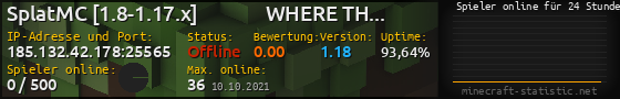 Userbar 560x90 mit Online-Player-Charts für Server 185.132.42.178:25565