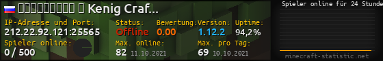 Userbar 560x90 mit Online-Player-Charts für Server 212.22.92.121:25565