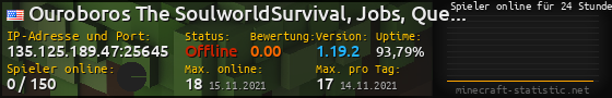 Userbar 560x90 mit Online-Player-Charts für Server 135.125.189.47:25645