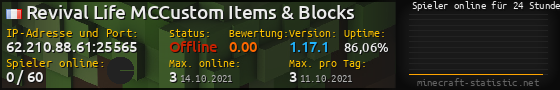 Userbar 560x90 mit Online-Player-Charts für Server 62.210.88.61:25565