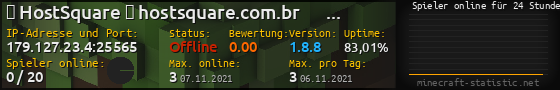 Userbar 560x90 mit Online-Player-Charts für Server 179.127.23.4:25565