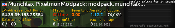 Userbar 560x90 mit Online-Player-Charts für Server 54.39.39.198:25584