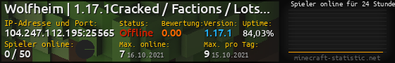 Userbar 560x90 mit Online-Player-Charts für Server 104.247.112.195:25565