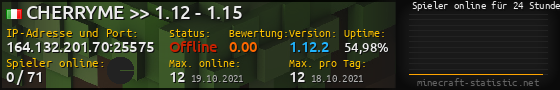 Userbar 560x90 mit Online-Player-Charts für Server 164.132.201.70:25575