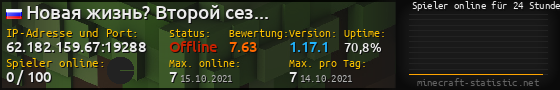 Userbar 560x90 mit Online-Player-Charts für Server 62.182.159.67:19288