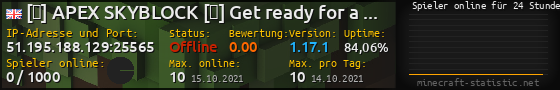 Userbar 560x90 mit Online-Player-Charts für Server 51.195.188.129:25565