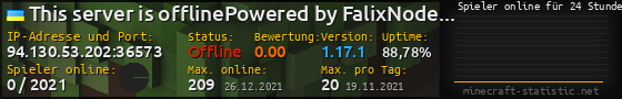 Userbar 560x90 mit Online-Player-Charts für Server 94.130.53.202:36573