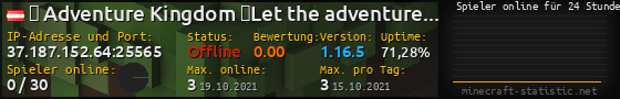 Userbar 560x90 mit Online-Player-Charts für Server 37.187.152.64:25565
