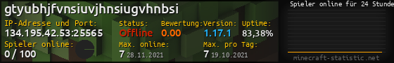 Userbar 560x90 mit Online-Player-Charts für Server 134.195.42.53:25565