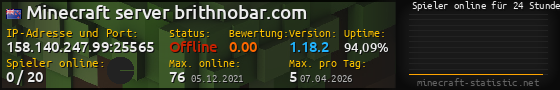 Userbar 560x90 mit Online-Player-Charts für Server 158.140.247.99:25565