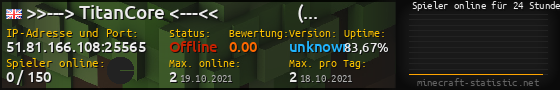 Userbar 560x90 mit Online-Player-Charts für Server 51.81.166.108:25565