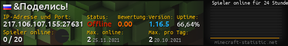 Userbar 560x90 mit Online-Player-Charts für Server 217.106.107.155:27631