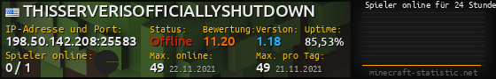 Userbar 560x90 mit Online-Player-Charts für Server 198.50.142.208:25583