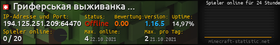 Userbar 560x90 mit Online-Player-Charts für Server 194.125.251.209:64470