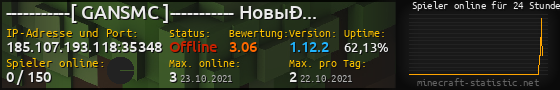 Userbar 560x90 mit Online-Player-Charts für Server 185.107.193.118:35348