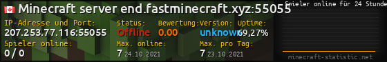 Userbar 560x90 mit Online-Player-Charts für Server 207.253.77.116:55055