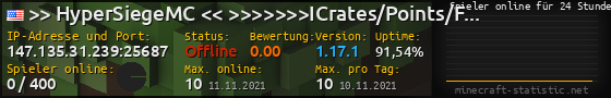 Userbar 560x90 mit Online-Player-Charts für Server 147.135.31.239:25687