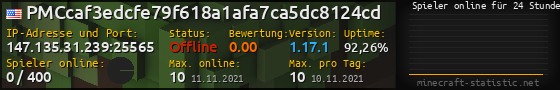 Userbar 560x90 mit Online-Player-Charts für Server 147.135.31.239:25565