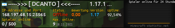 Userbar 560x90 mit Online-Player-Charts für Server 168.197.48.15:25565